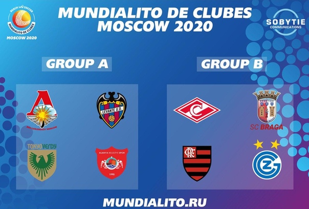 Клубный чемпионат мира Mundialito de Clubes 2020 