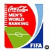 Россия по-прежнему шестая в рейтинге ФИФА